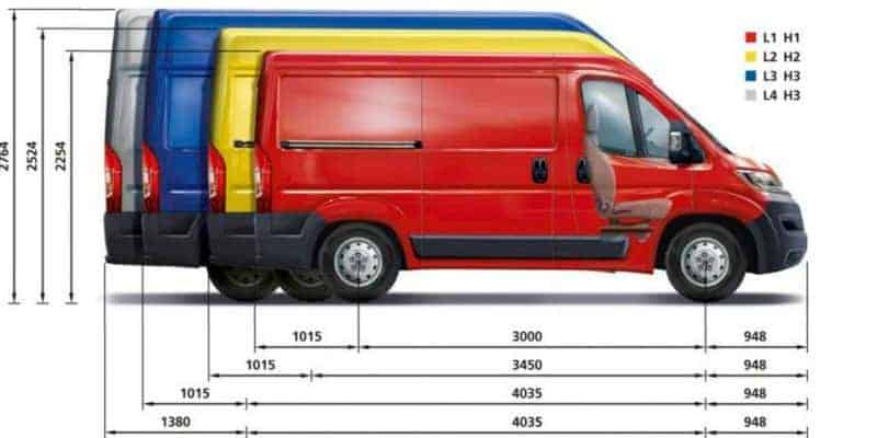 tamanos furgonetas camper gran volumen - mejor furgoneta para camperizar